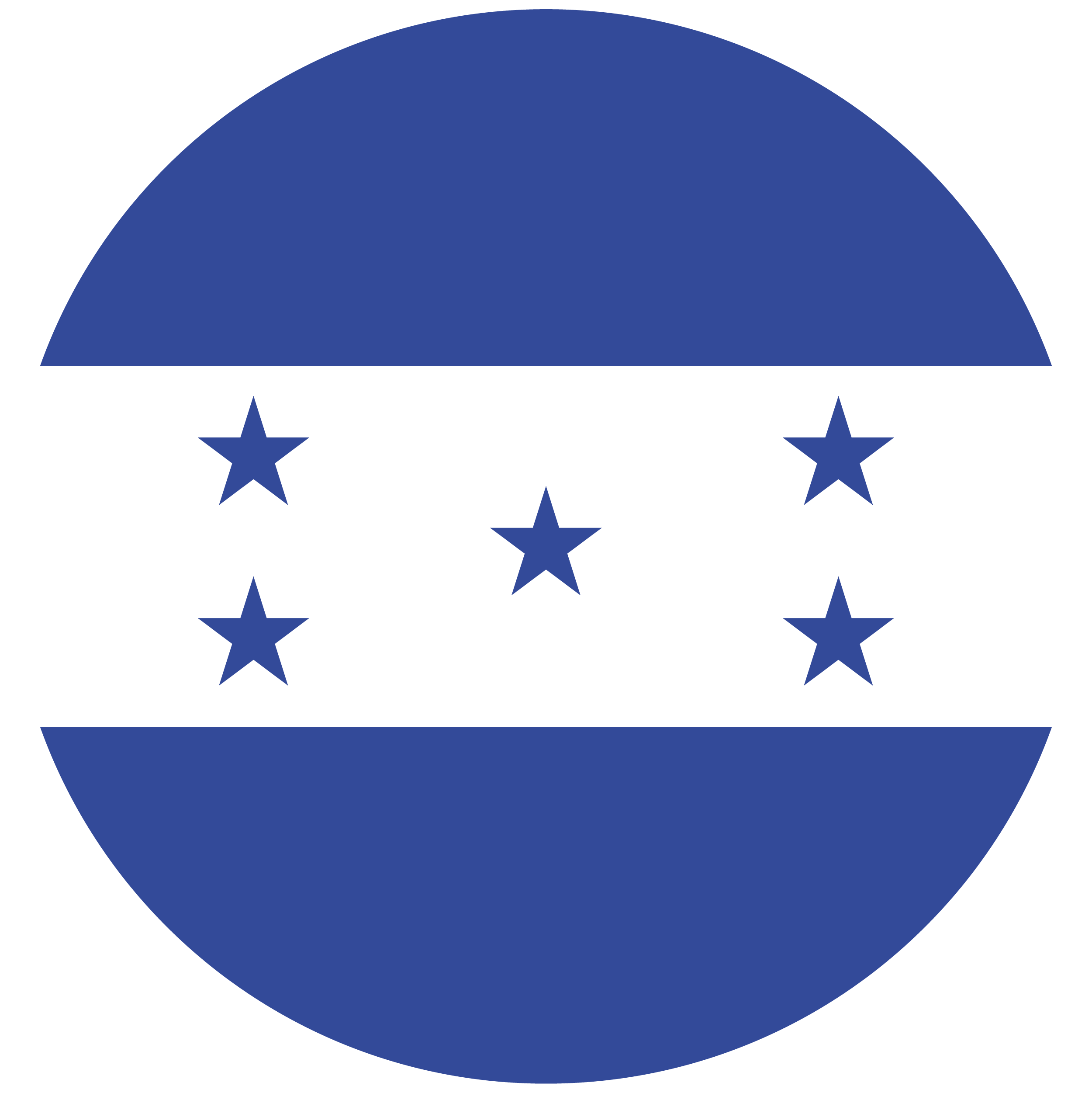 Honduras